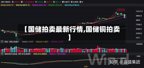 【国储拍卖最新行情,国储铜拍卖】