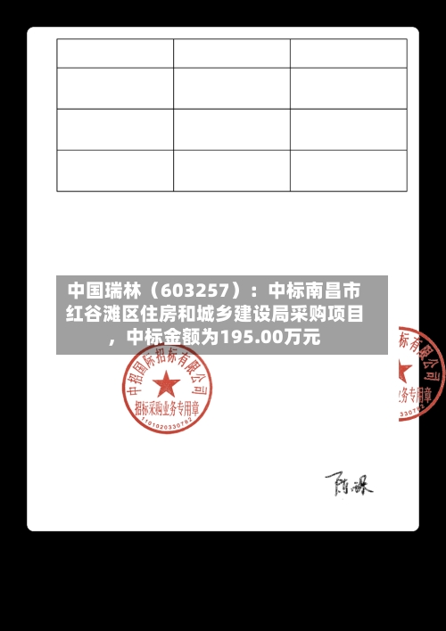 中国瑞林（603257）：中标南昌市红谷滩区住房和城乡建设局采购项目	，中标金额为195.00万元-第2张图片