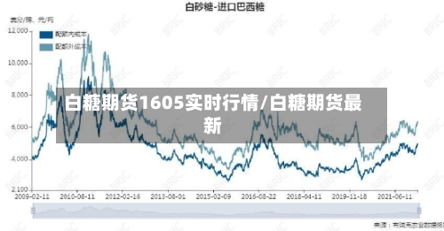 白糖期货1605实时行情/白糖期货最新