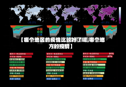 【哪个地区的疫情比较好了呢,哪个地方的疫情】