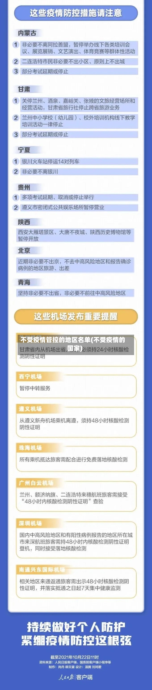 不受疫情管控的地区名单(不受疫情的国家)