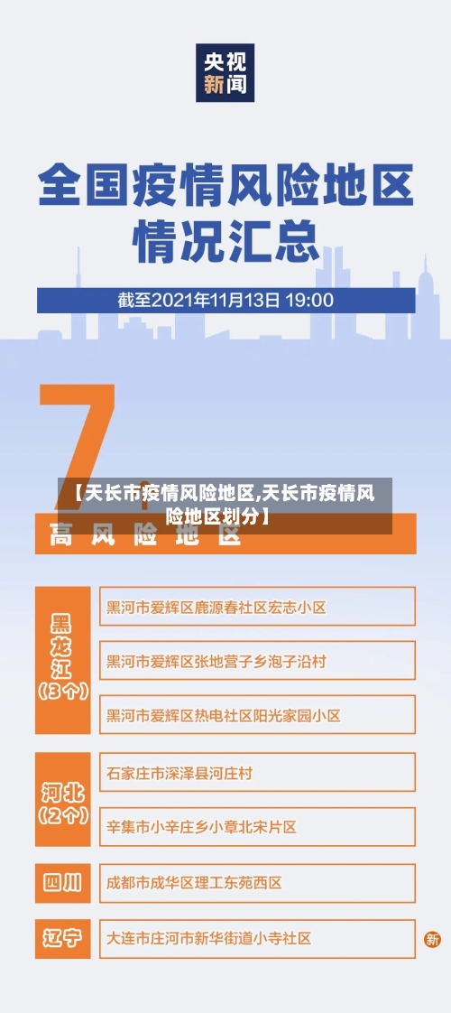 【天长市疫情风险地区,天长市疫情风险地区划分】