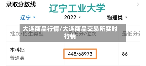 大连商品行情/大连商品交易所实时行情
