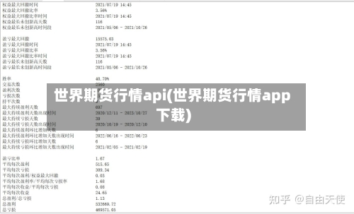 世界期货行情api(世界期货行情app下载)-第2张图片