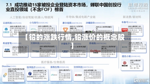【铅的涨跌行情,铅涨价的概念股】