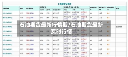 石油期货最新行情期/石油期货最新实时行情-第2张图片
