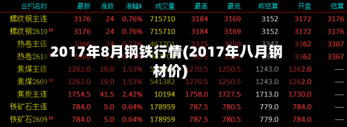 2017年8月钢铁行情(2017年八月钢材价)