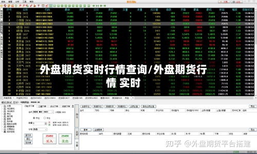 外盘期货实时行情查询/外盘期货行情 实时-第3张图片