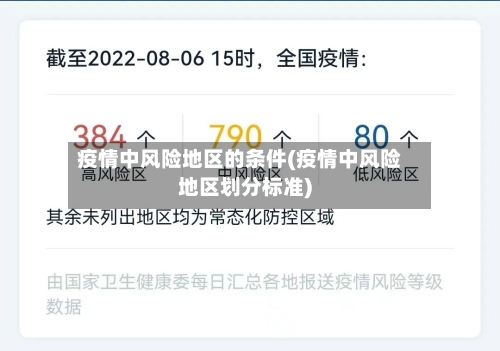 疫情中风险地区的条件(疫情中风险地区划分标准)