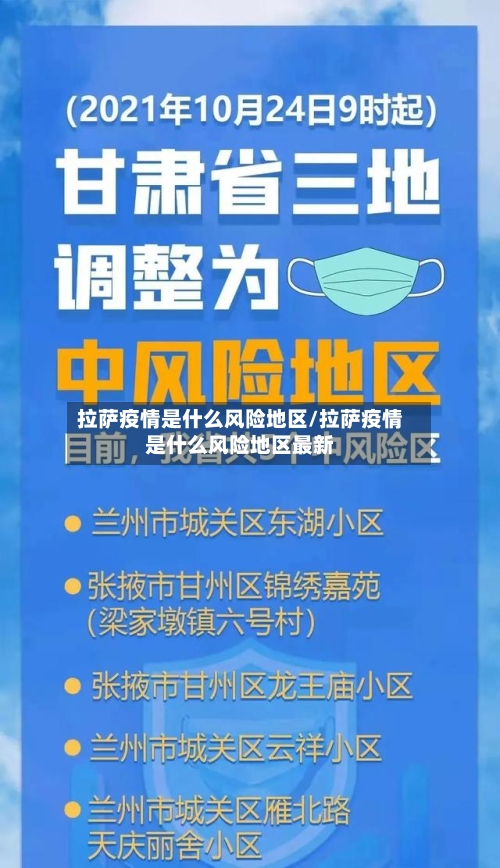 拉萨疫情是什么风险地区/拉萨疫情是什么风险地区最新