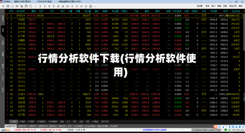 行情分析软件下载(行情分析软件使用)
