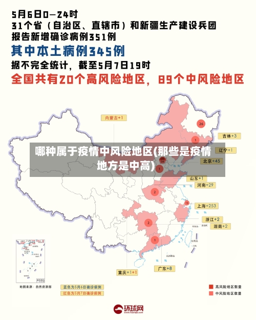 哪种属于疫情中风险地区(那些是疫情地方是中高)
