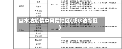 咸水沽疫情中风险地区(咸水沽新冠)-第2张图片