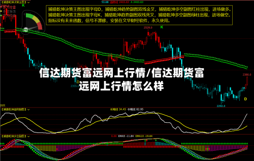 信达期货富远网上行情/信达期货富远网上行情怎么样