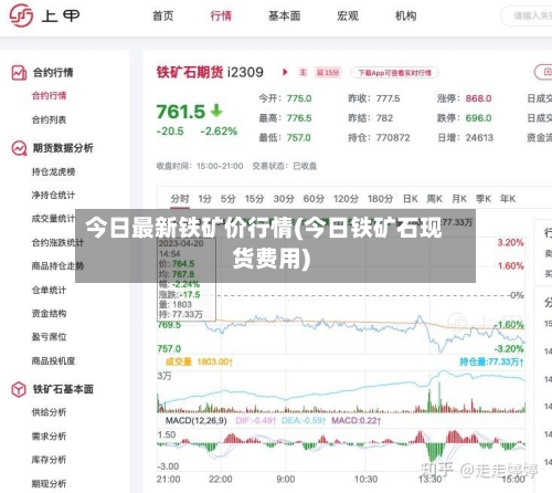今日最新铁矿价行情(今日铁矿石现货费用)-第2张图片