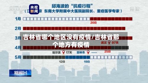 吉林省哪个地区没有疫情/吉林省那个地方有疫情