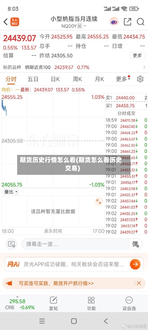 期货历史行情怎么看(期货怎么看历史交易)
