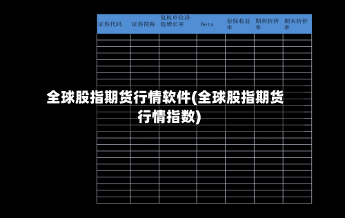 全球股指期货行情软件(全球股指期货行情指数)