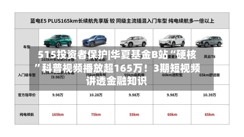515投资者保护|华夏基金B站“硬核”科普视频播放超165万！3期短视频讲透金融知识-第2张图片