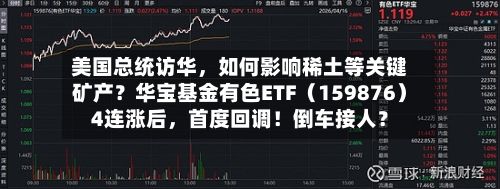 美国总统访华，如何影响稀土等关键矿产？华宝基金有色ETF（159876）4连涨后	，首度回调！倒车接人？-第3张图片