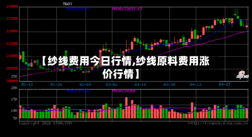 【纱线费用今日行情,纱线原料费用涨价行情】