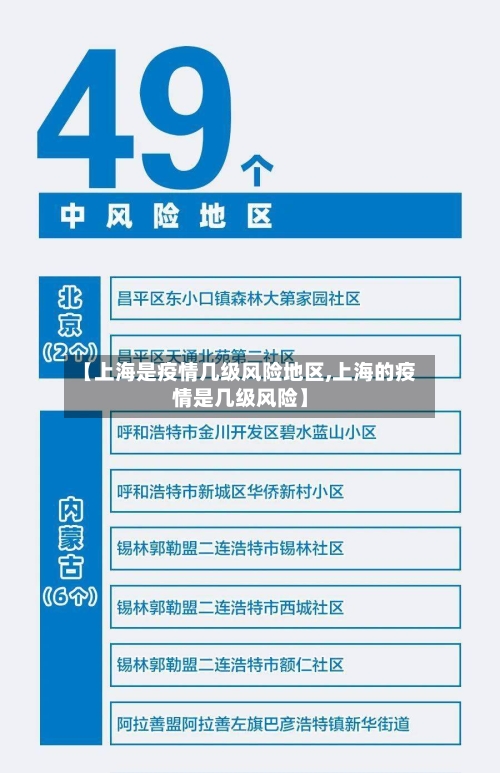 【上海是疫情几级风险地区,上海的疫情是几级风险】-第3张图片