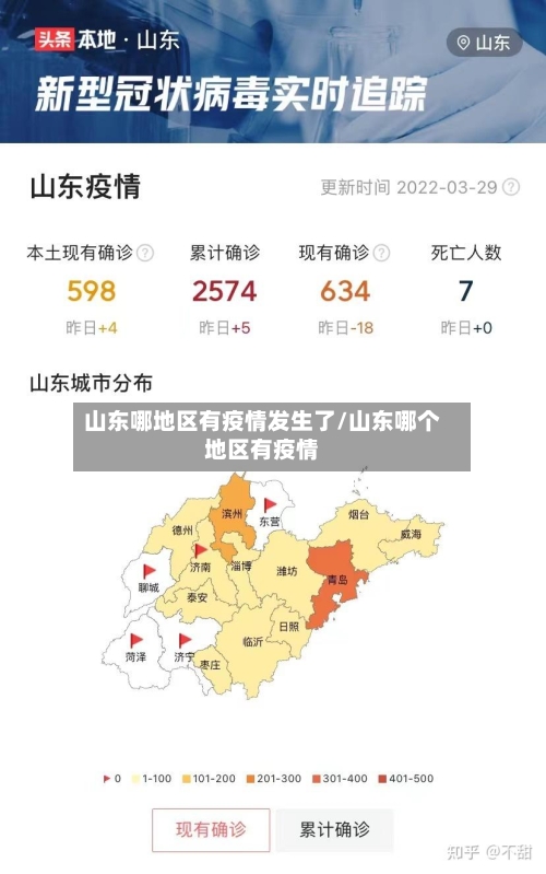 山东哪地区有疫情发生了/山东哪个地区有疫情