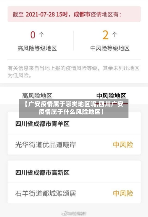 【广安疫情属于哪类地区呢,四川广安疫情属于什么风险地区】