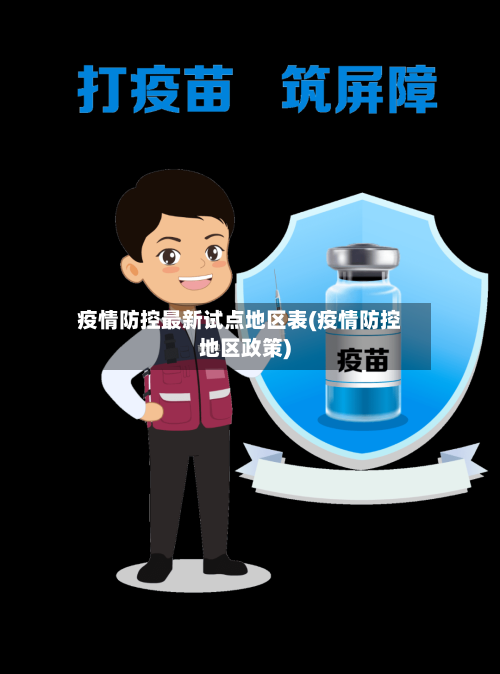 疫情防控最新试点地区表(疫情防控地区政策)-第2张图片