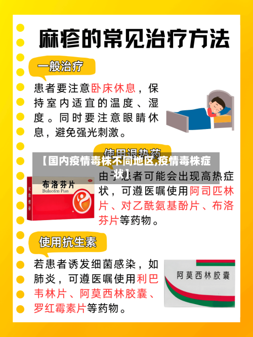 【国内疫情毒株不同地区,疫情毒株症状】