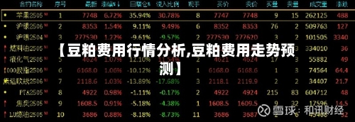 【豆粕费用行情分析,豆粕费用走势预测】