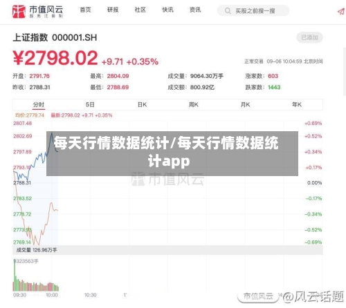 每天行情数据统计/每天行情数据统计app