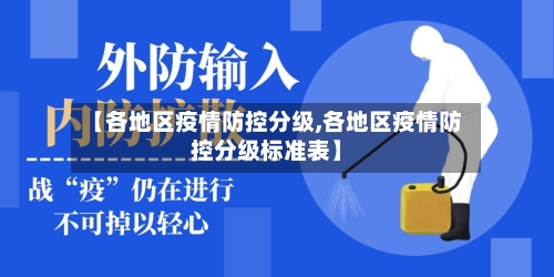 【各地区疫情防控分级,各地区疫情防控分级标准表】