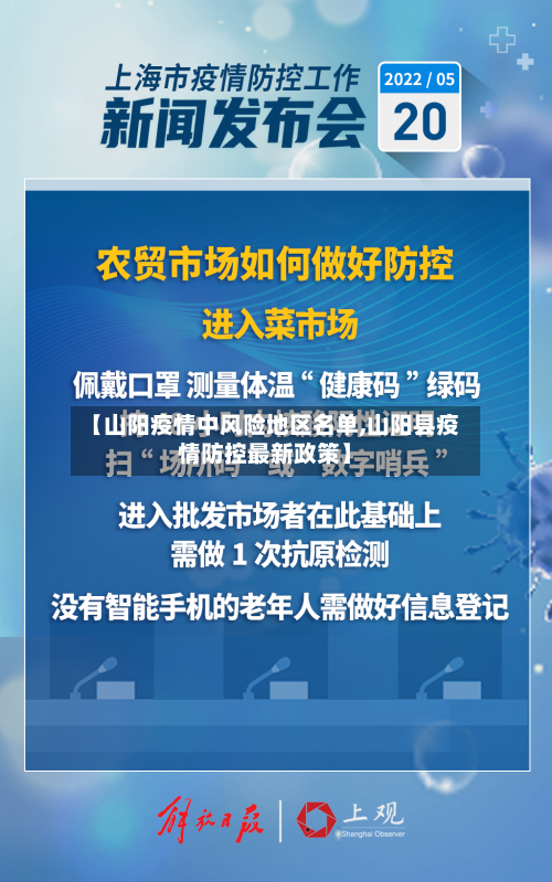 【山阳疫情中风险地区名单,山阳县疫情防控最新政策】