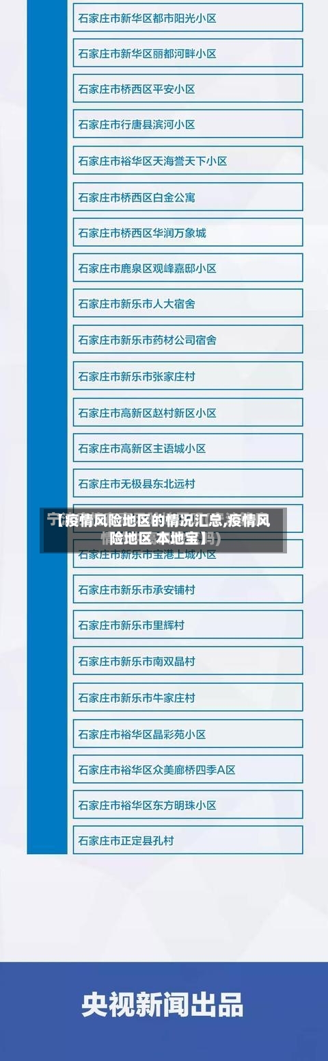 【疫情风险地区的情况汇总,疫情风险地区 本地宝】