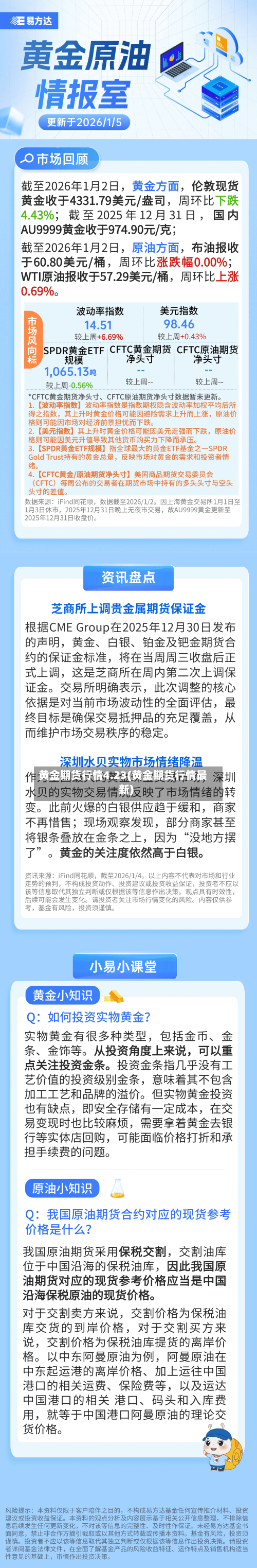 黄金期货行情4.23(黄金期货行情最新)