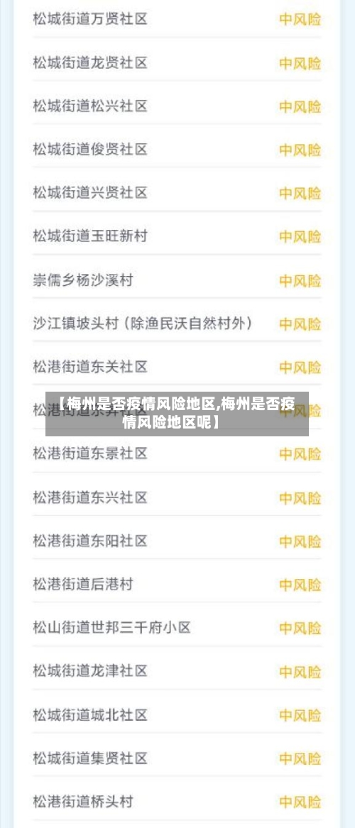 【梅州是否疫情风险地区,梅州是否疫情风险地区呢】-第3张图片