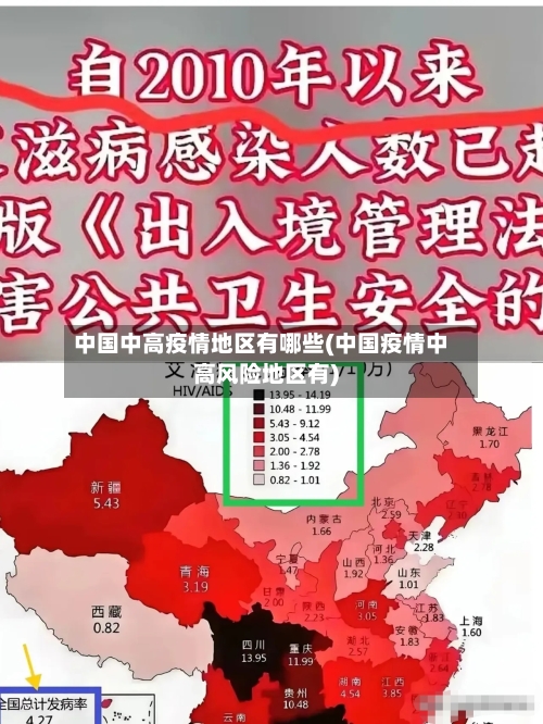 中国中高疫情地区有哪些(中国疫情中高风险地区有)