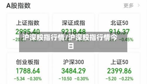沪深股指行情/沪深股指行情今日