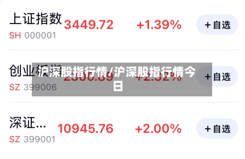 沪深股指行情/沪深股指行情今日-第3张图片