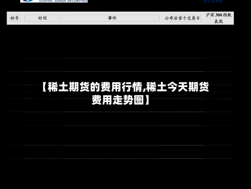 【稀土期货的费用行情,稀土今天期货费用走势图】