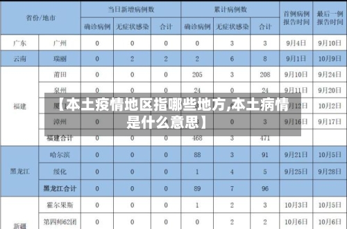【本土疫情地区指哪些地方,本土病情是什么意思】-第3张图片