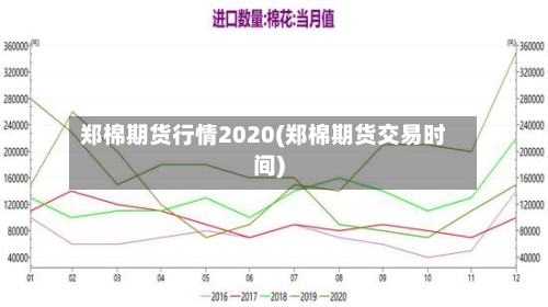 郑棉期货行情2020(郑棉期货交易时间)