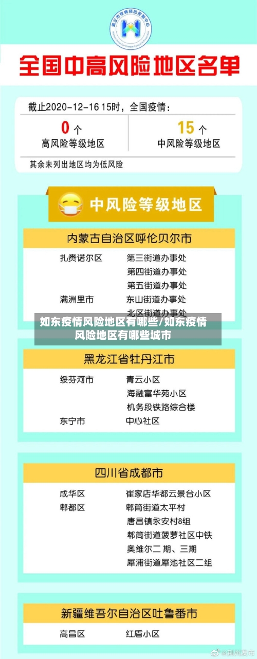 如东疫情风险地区有哪些/如东疫情风险地区有哪些城市-第2张图片