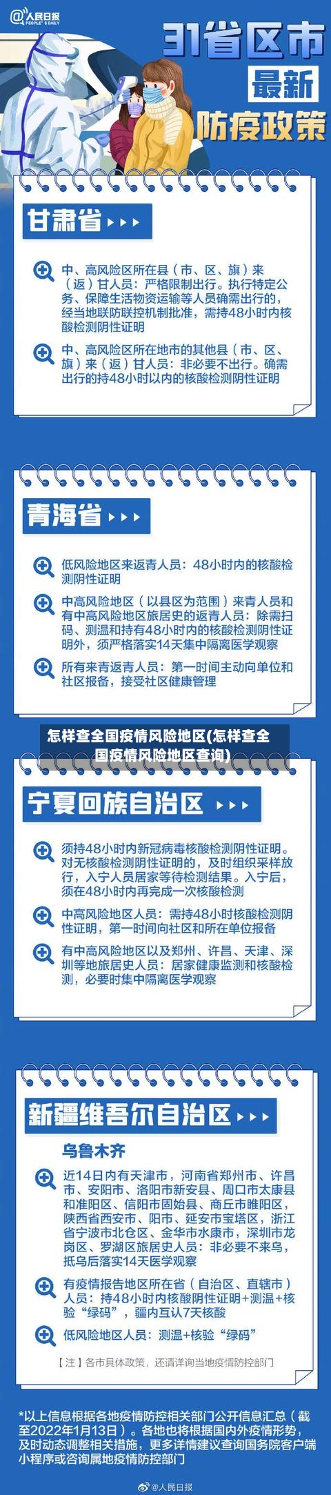 怎样查全国疫情风险地区(怎样查全国疫情风险地区查询)-第3张图片