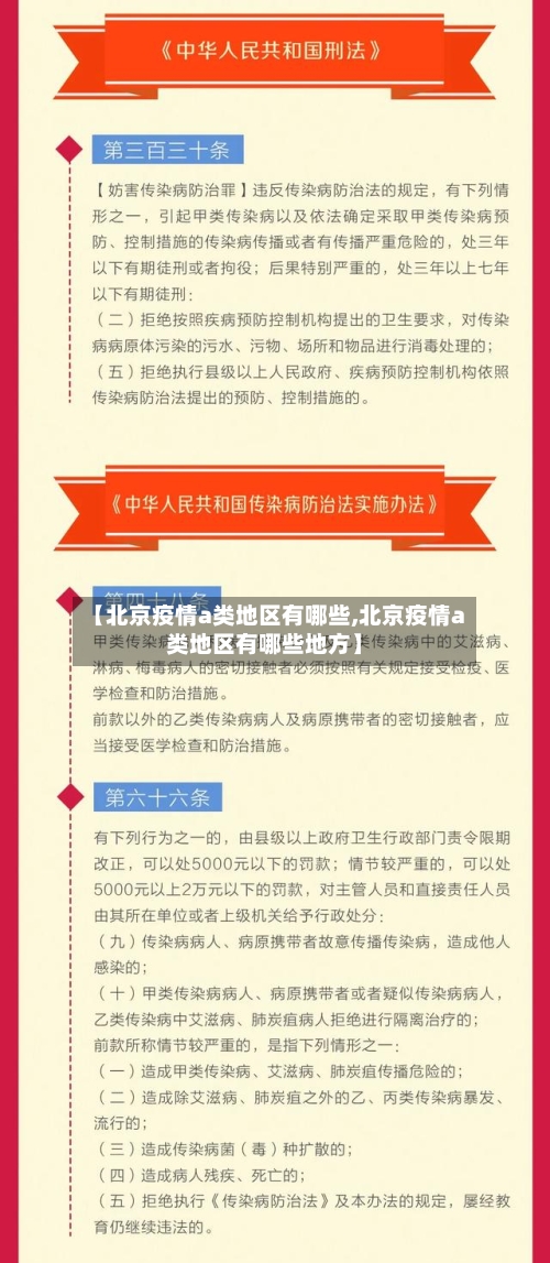 【北京疫情a类地区有哪些,北京疫情a类地区有哪些地方】