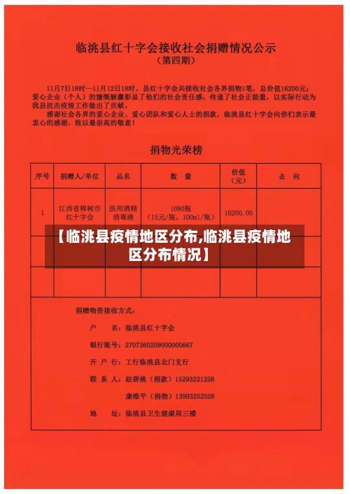 【临洮县疫情地区分布,临洮县疫情地区分布情况】
