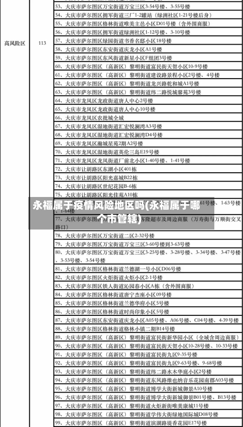 永福属于疫情风险地区吗(永福属于哪个市管辖)