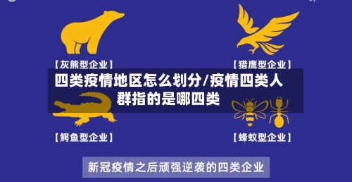 四类疫情地区怎么划分/疫情四类人群指的是哪四类