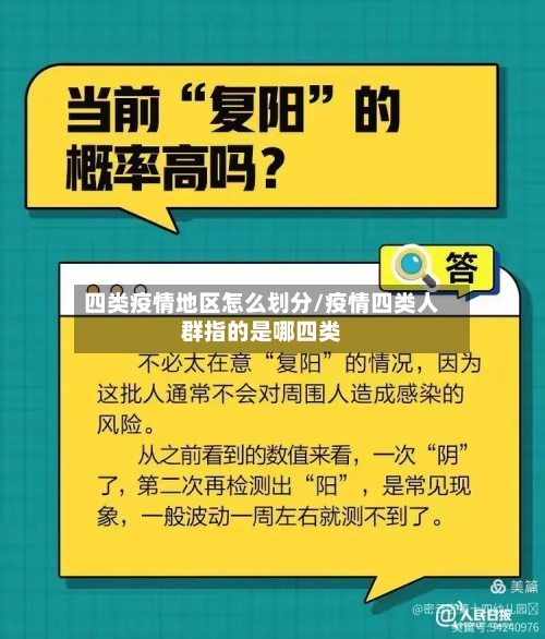 四类疫情地区怎么划分/疫情四类人群指的是哪四类-第2张图片